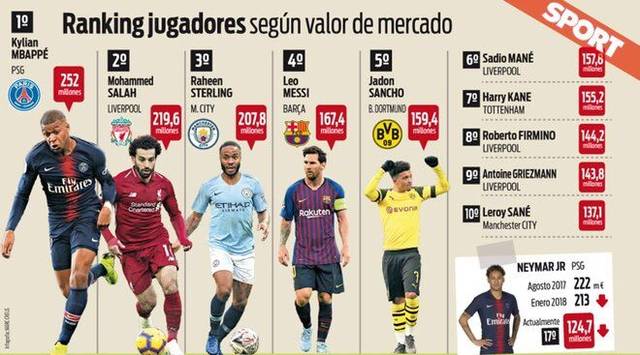 表现的总结 表现的总结