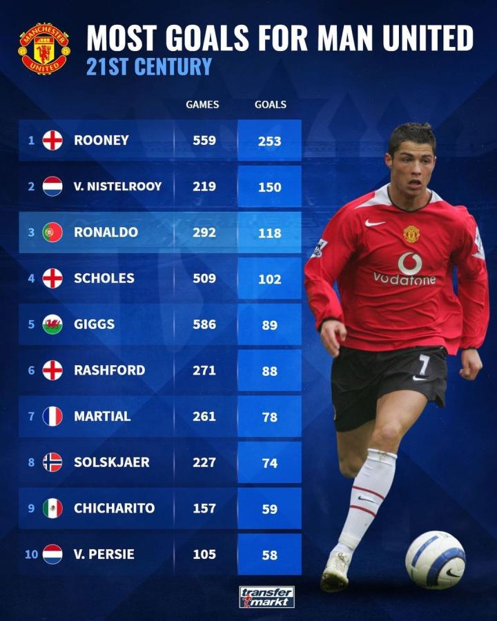 随队多年的 随队多年的