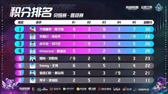 跳的足球 跳的足球