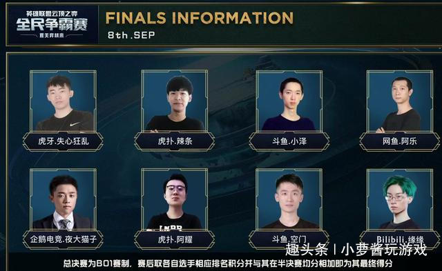 从不被看好 从不被看好