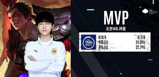 尤其值得注 尤其值得注