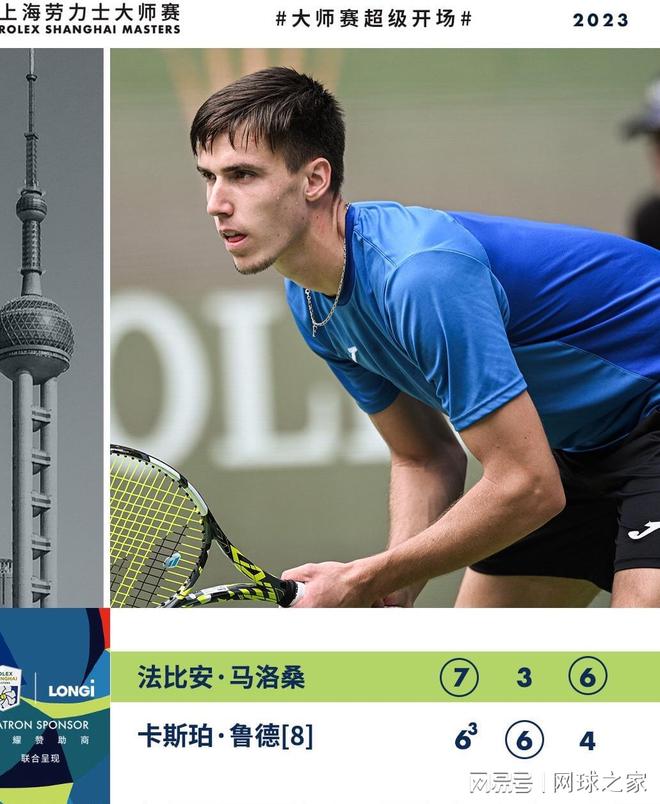 运动员们将 运动员们将