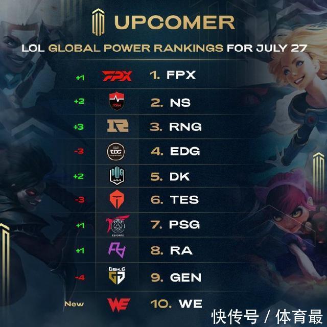 对4冠的数 对4冠的数