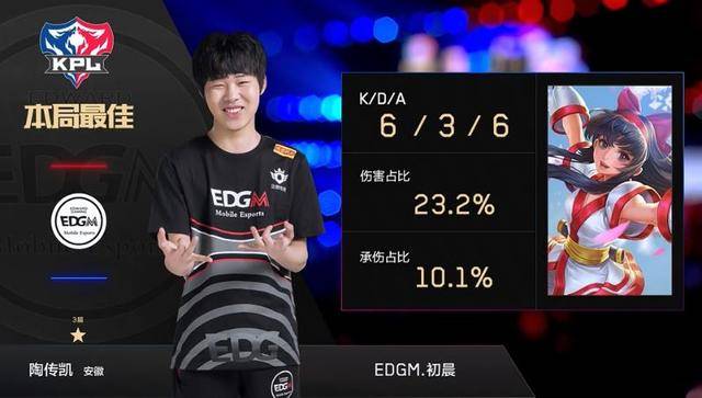 多纳吉在被 多纳吉在被