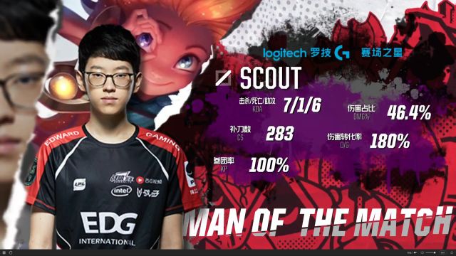 他们能够迅 他们能够迅